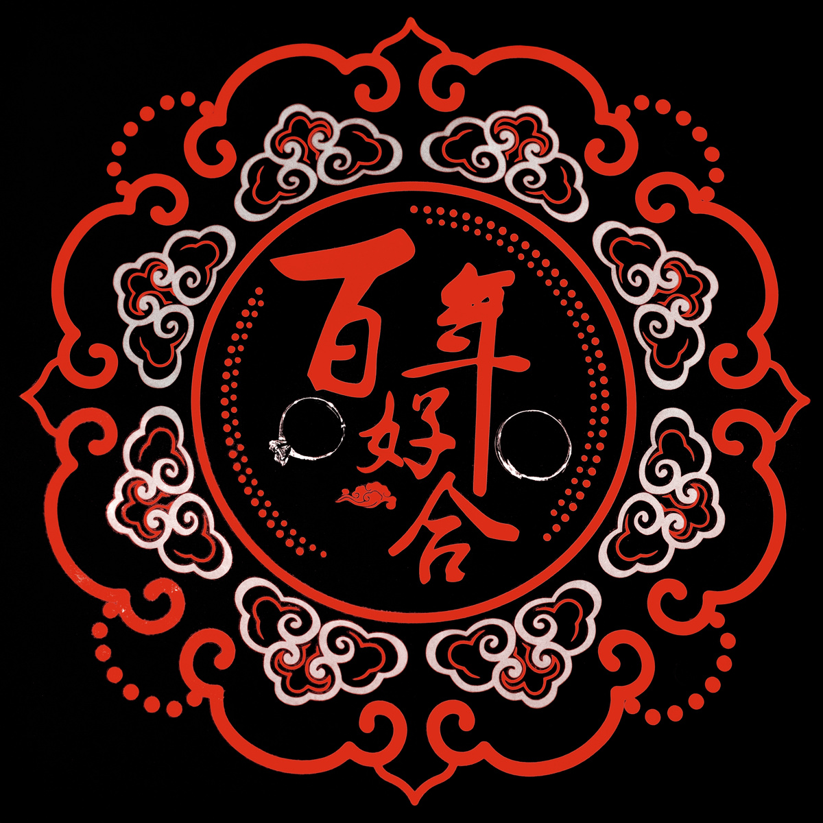 动态